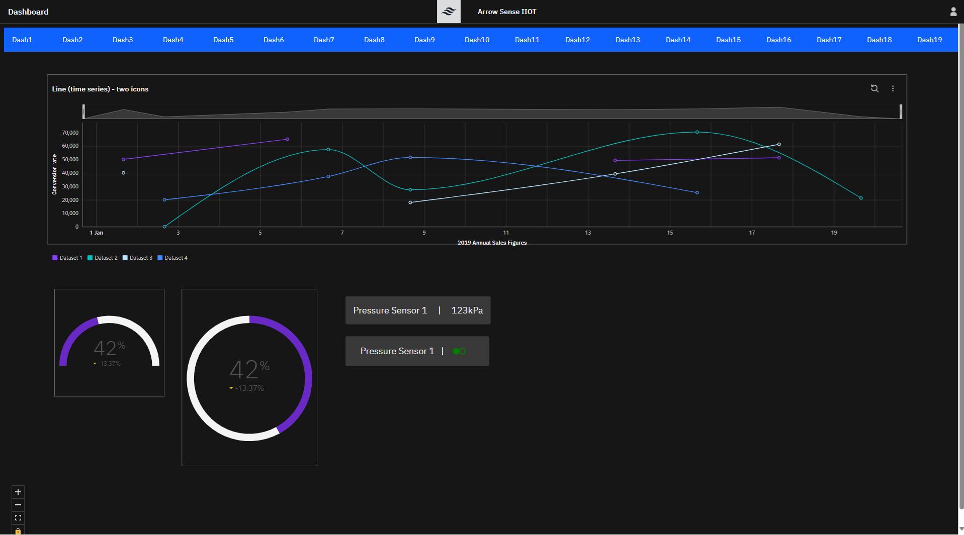 IIoT in Mining - Industrial Protocols Meet Open Source